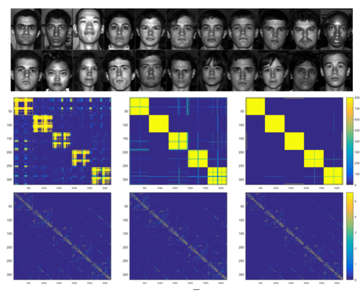 Probabilistic Sparse Subspace Clustering Using Delayed Association