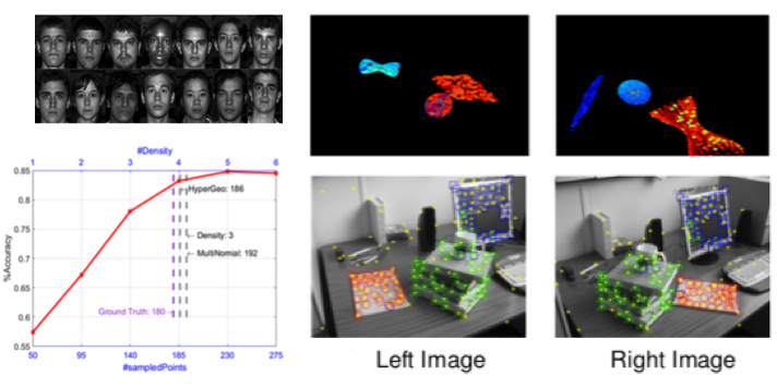 Sparse One Grab Sampling with Guarantees